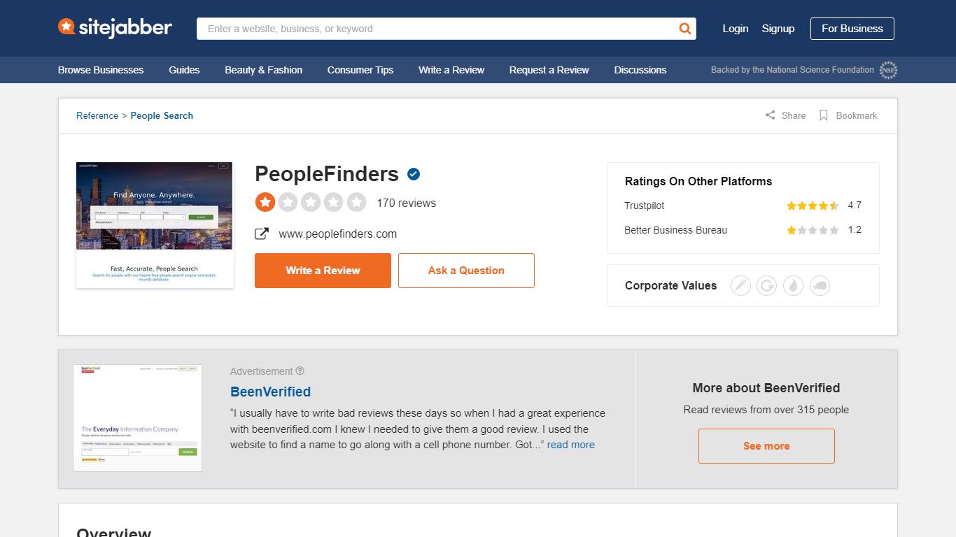169 Reviews of Peoplefinders.com - Sitejabber