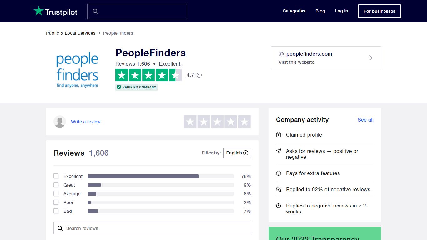 Read Customer Service Reviews of peoplefinders.com - Trustpilot